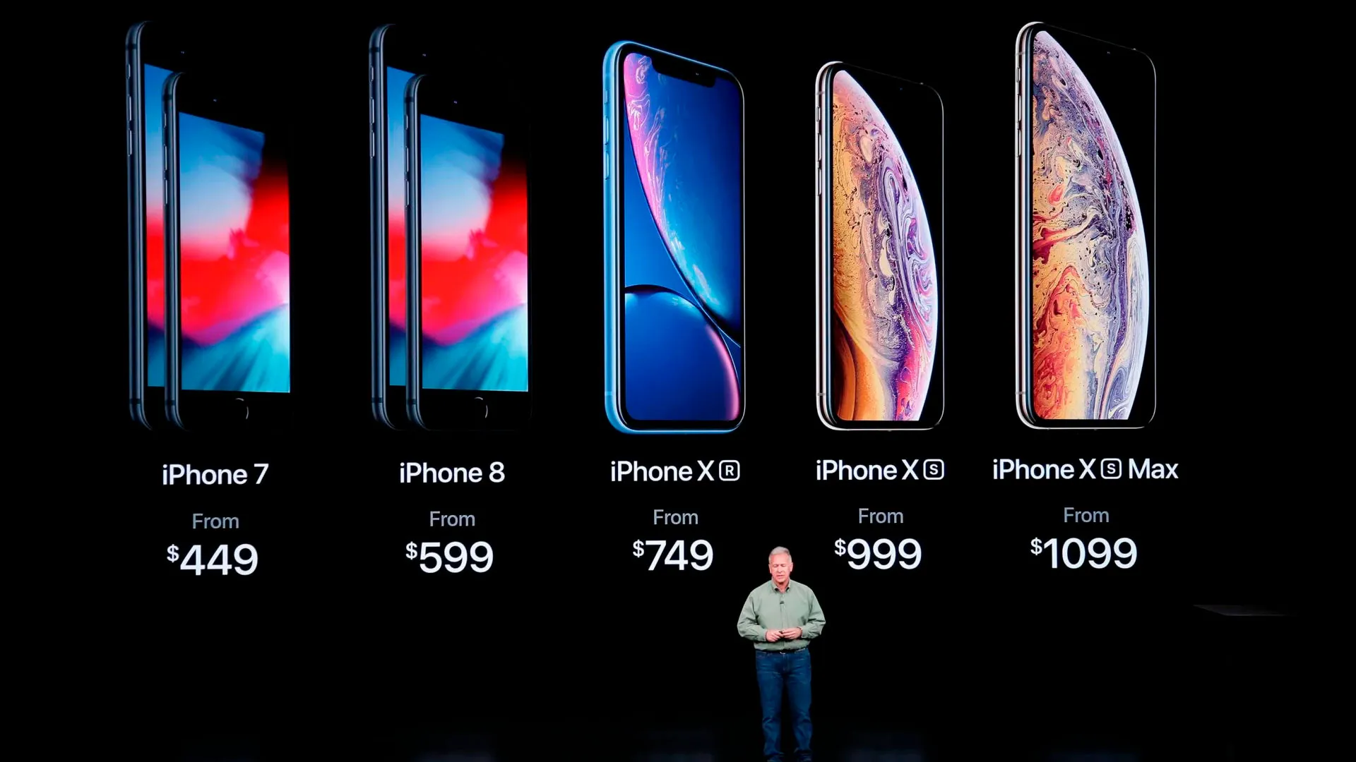 Cómo son los nuevos iPhone Xs, Xs Max y XR de Apple