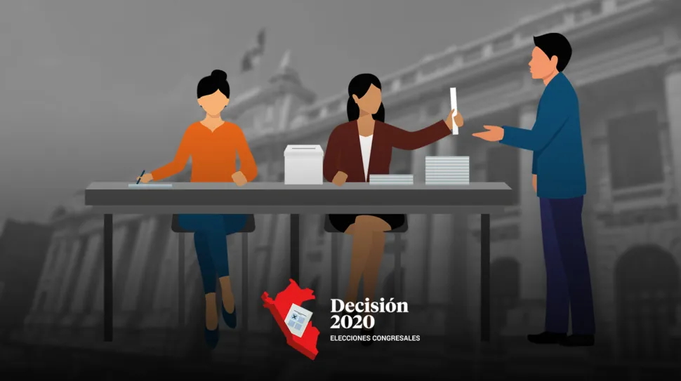 Conoce si eres miembro de mesa en las Elecciones Congresales 2020