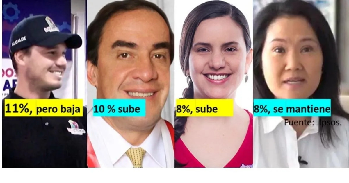 Soy mujer y no votaré por la pinta sino por una buena propuesta