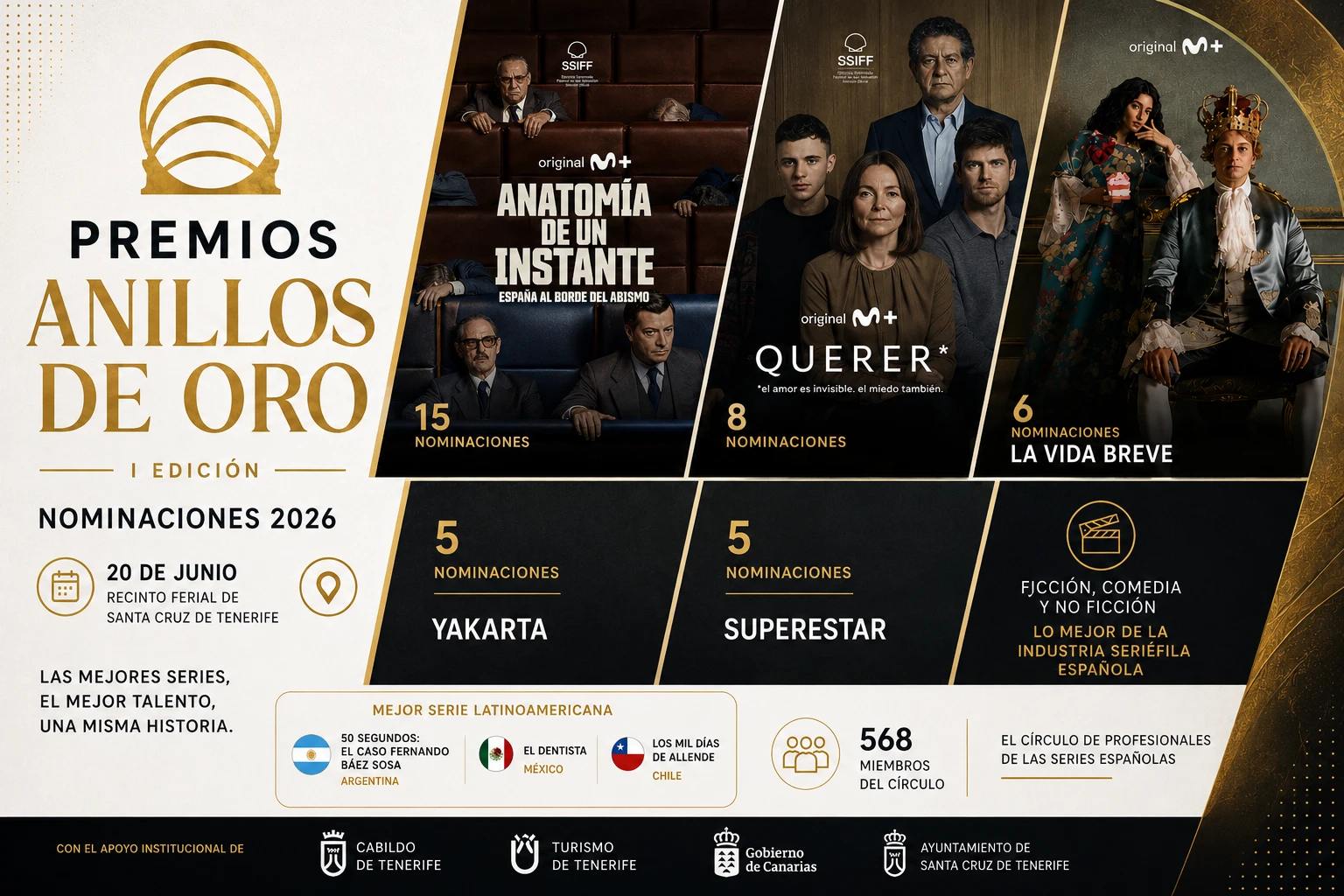 Premios Anillos de Oro 2026: “Anatomía de un instante” lidera las nominaciones y habrá presencia de series latinoamericanas