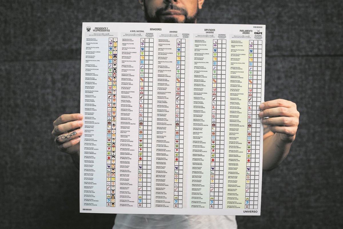 Perú busca poner fin a una década de crisis política con una cifra récord de candidatos a la Presidencia 11 Perú busca poner fin a una década de crisis política con una cifra récord de candidatos a la Presidencia