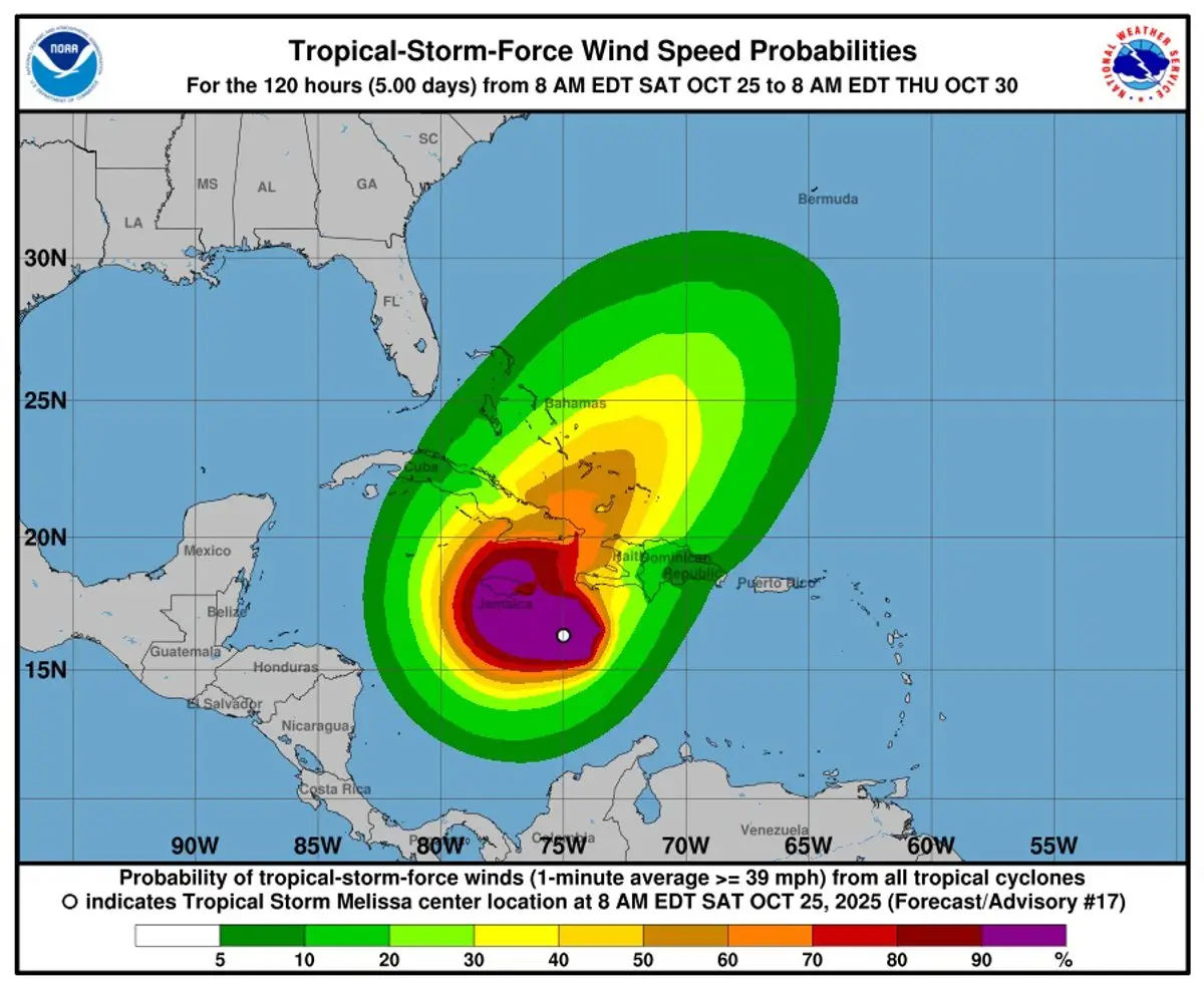 Cuba, Jamaica y La Española se preparan para el impacto de la tormenta 'Melissa', ya convertida en huracán
