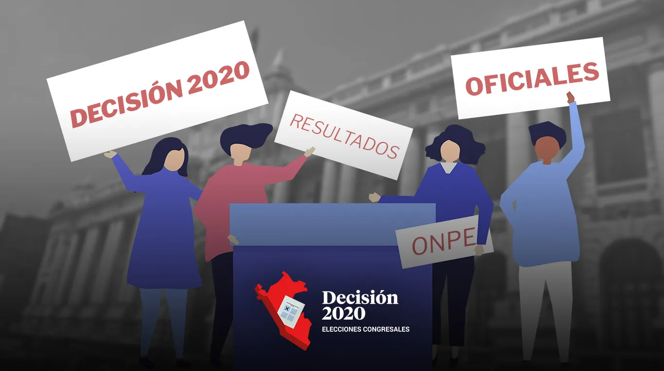 Resultados oficiales ONPE de las Elecciones Congresales Perú 2020