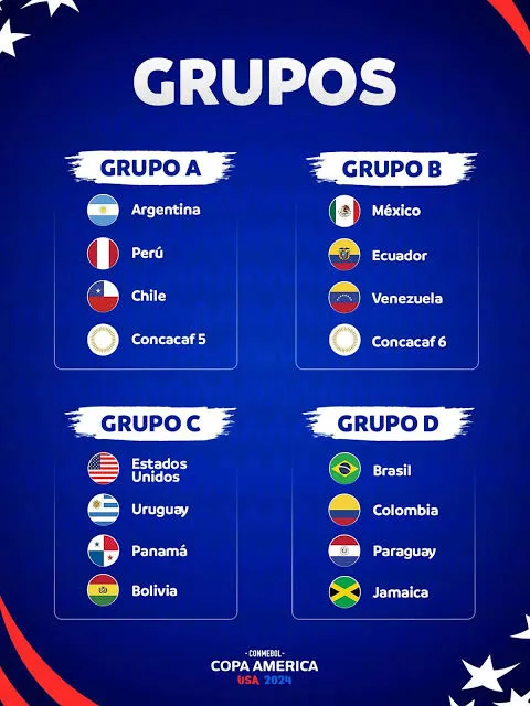 Perú, en un grupo de alto nivel, en el sorteo de la Copa América 2024 2 IMG 9480
