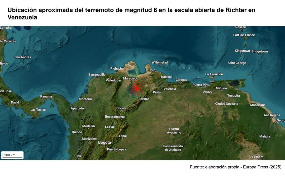 Terremoto de magnitud 6 en la escala abierta de Richter en Venezuela - EUROPA PRESS