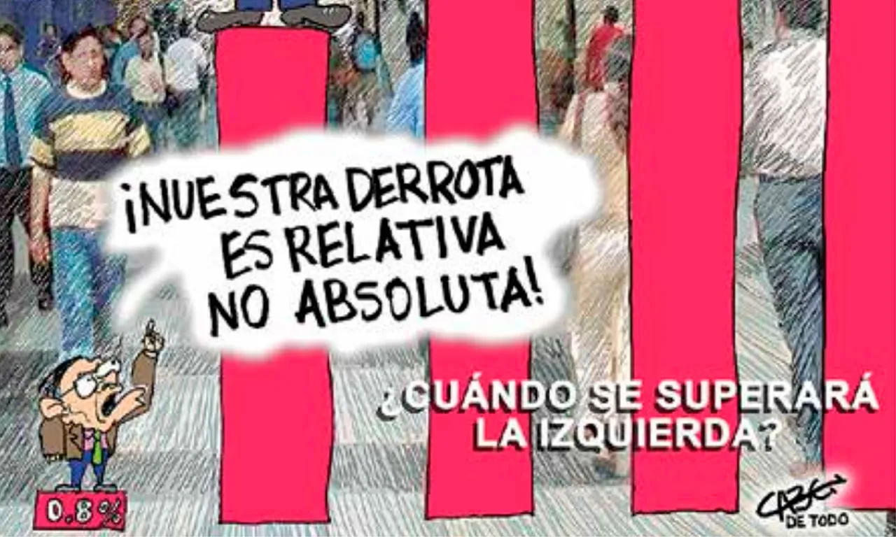 ¿Cuándo se superará la izquierda?
